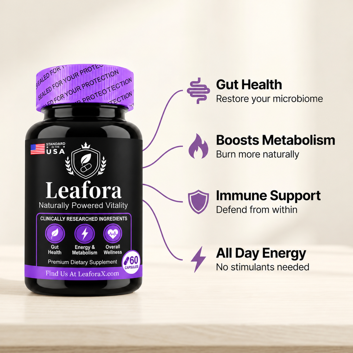 Leafora Advanced Synbiotic | Halal Menopause Belly & Gut Health Support